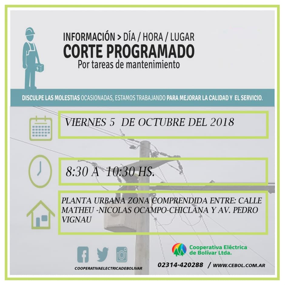 Informe Corte de Suministro Eléctrico, Programado.